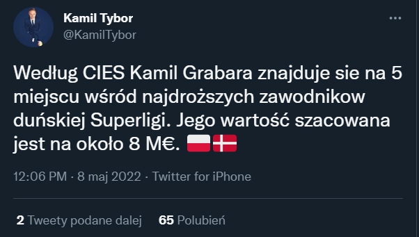 NOWA WYCENA Kamila Grabary przez CIES Football!